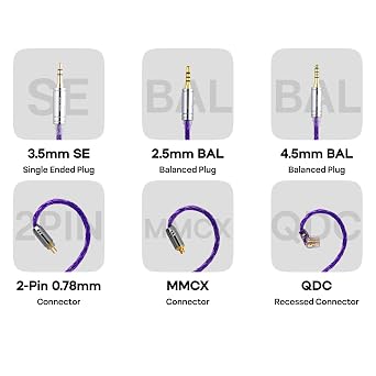 Linsoul Tripowin Zonie IEM Cable, 16 Core Silver Plated Earphone Upgraded Cords, 1.25m SPC in Ear Monitor Cable for KZ ZS10 PRO 2 AS10 PRO Tangzu Waner SIMGOT EM6L(Recessed 2pin, 4.4mm)(Violet) | 4.10 ft SPC in Ear Monitor Cable for KZ ZS10 Pro 2 AS10 Pro Tangzu Wan'er SIMGOT EM6L,Purple