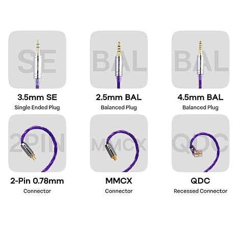 Linsoul Tripowin Zonie IEM Cable, 16 Core Silver Plated Earphone Upgraded Cords, 1.25m SPC in Ear Monitor Cable for KZ ZS10 PRO 2 AS10 PRO Tangzu Waner SIMGOT EM6L(Recessed 2pin, 4.4mm)(Violet) | 4.10 ft SPC in Ear Monitor Cable for KZ ZS10 Pro 2 AS10 Pro Tangzu Wan'er SIMGOT EM6L,Purple