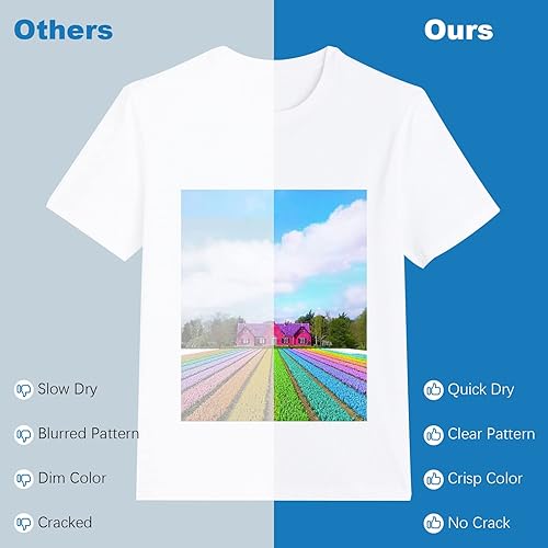 Miniatura 2 de HTVRONT Papel de sublimación de 8.5 x 14 pulgadas - 150 hojas de papel de sublimación compatible con impresora de inyección de tinta de 120 gsm..