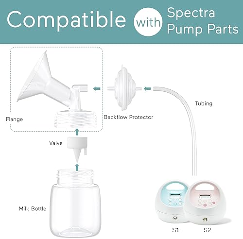 Miniatura 3 de Paruu Piezas de bomba compatibles con Spectra S1S29 Plus, no accesorios originales, los reemplazos incluyen brida de 0.945 in, paquete de 2