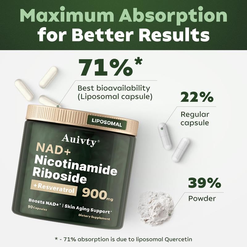 Auivty NAD+ Nicotinamide Riboside Supplement