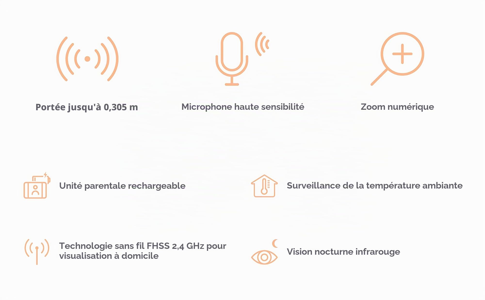 Motorola Nursery VM482 - Babyphone avec caméra - écran couleur 2,4 pouces - Vision Nocturne Infrarouge - Zoom Numérique - Température - Blanc