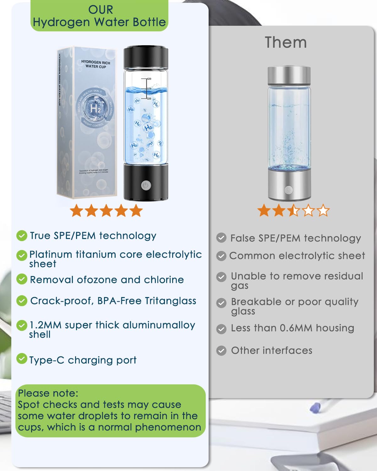 携帯型水素水ボトルジェネレーター SPE/PEM 高濃度H2 オフィス・旅行に Amazon｜水素ウォーターボトル、水素リッチウォータージェネレーター