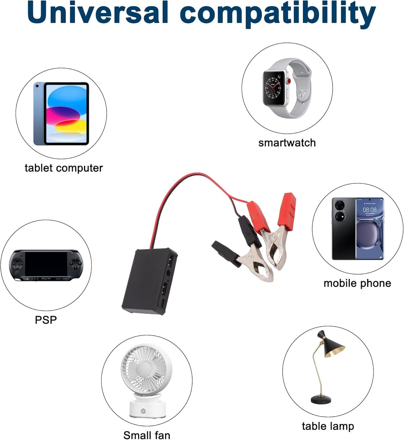 Uadme Clip a Coccodrillo, 12V-24V Convertitore DC con Connettore Coccodrillo Batteria USB Multiporta Power Bucks Caricabatterie Rapido per Telefoni Tablet Fotocamere Digitali Ricarica Della Batteria