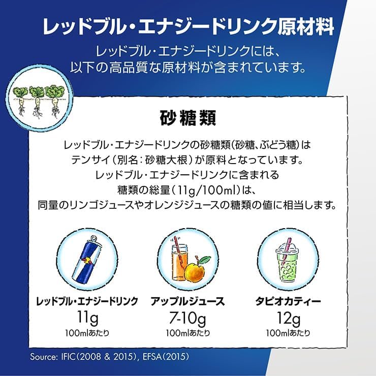 Amazon.co.jp: レッドブル エナジードリンク 250ml×48本 (24本入×2