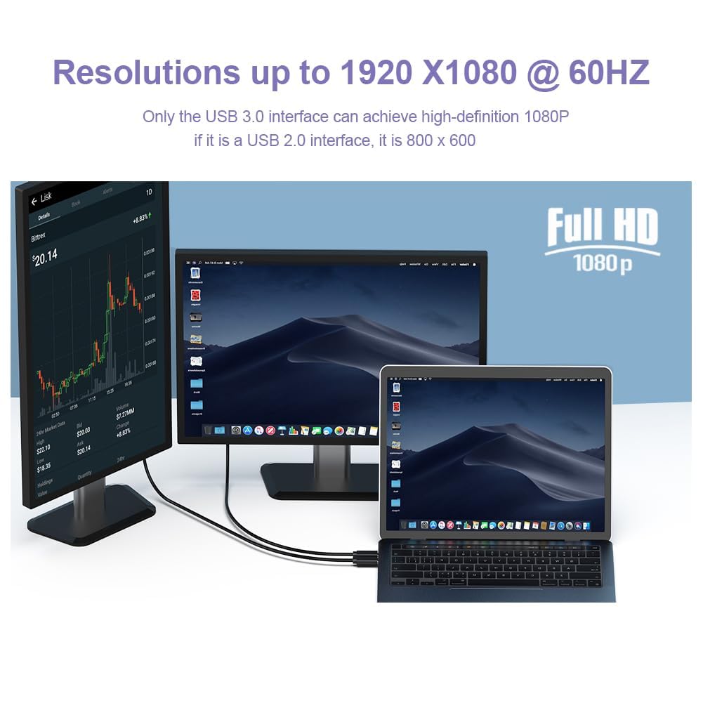 UNSTINCER Adattatore USB 3.0 a Dual HDMI fino a 1920 x 1080 P/60 Hz, scheda video esterna per Windows ChromeOS MacOS Linux Laptop, DisplayLink Multi Monitor Adattatore 3,5 mm uscita audio stereo