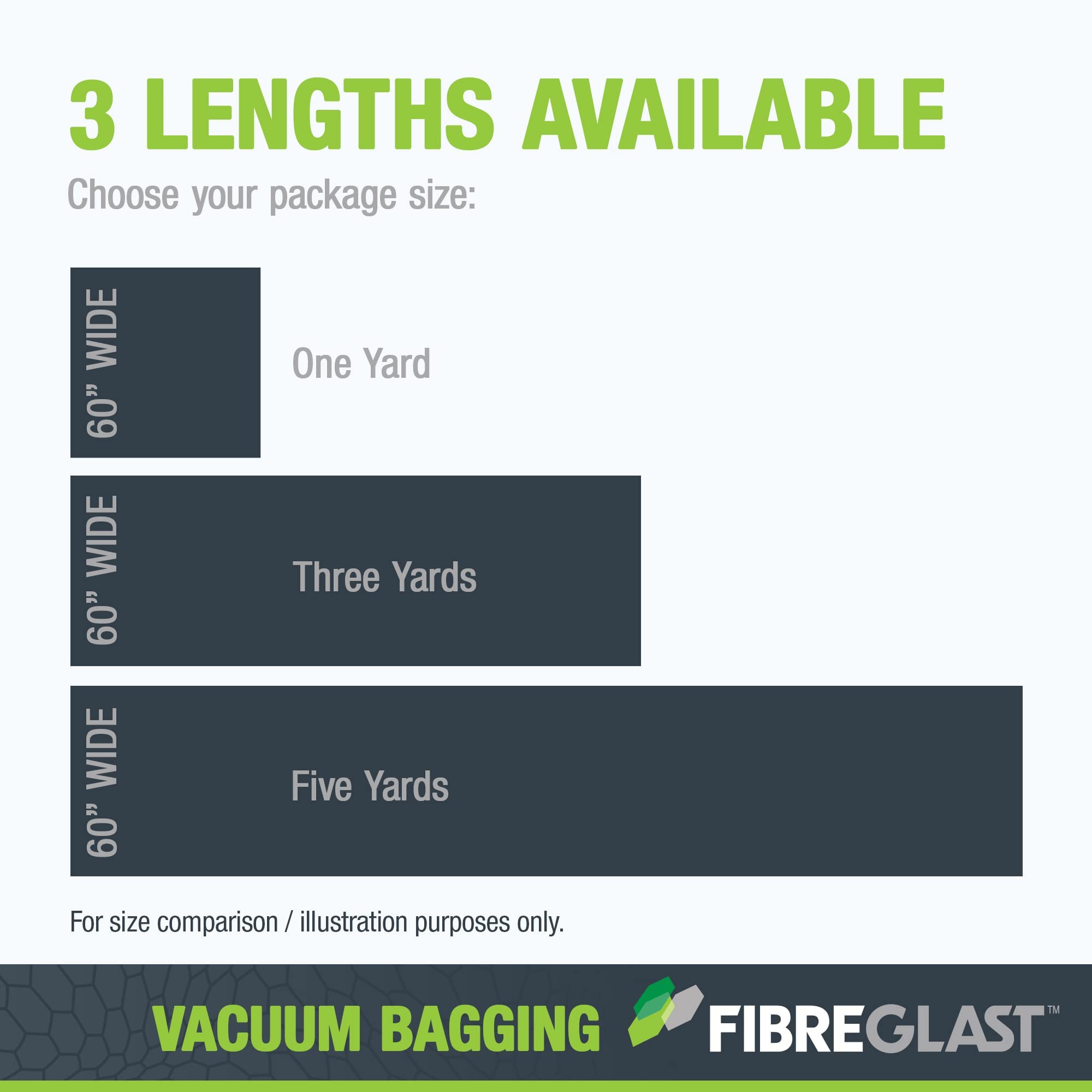 Fibre Glast Stretchlon 200 - Película de ensacado, 3 yardas - Suministros de envasado al vacío Elite Lab, cámaras de desgasificación y kits de purga de vacío - Sellar y estabilizar carbono, fibra de