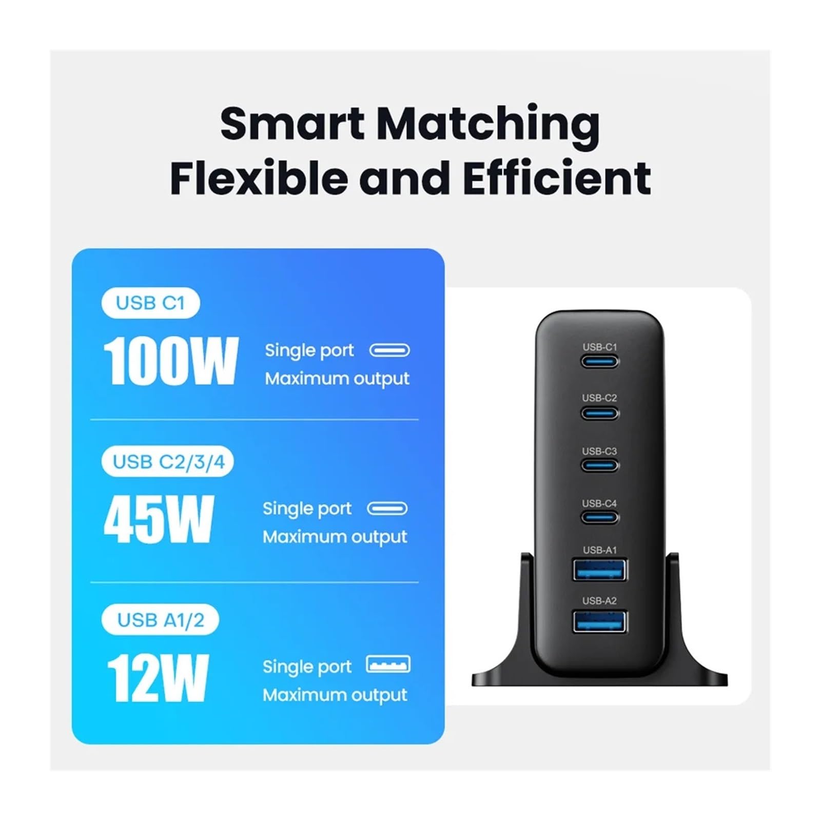 Ładowarka USB typu C o mocy 160 W. Wiele portów Szybka ładowarka biurkowa PD PPS QC4.0(With PD100W Cable)