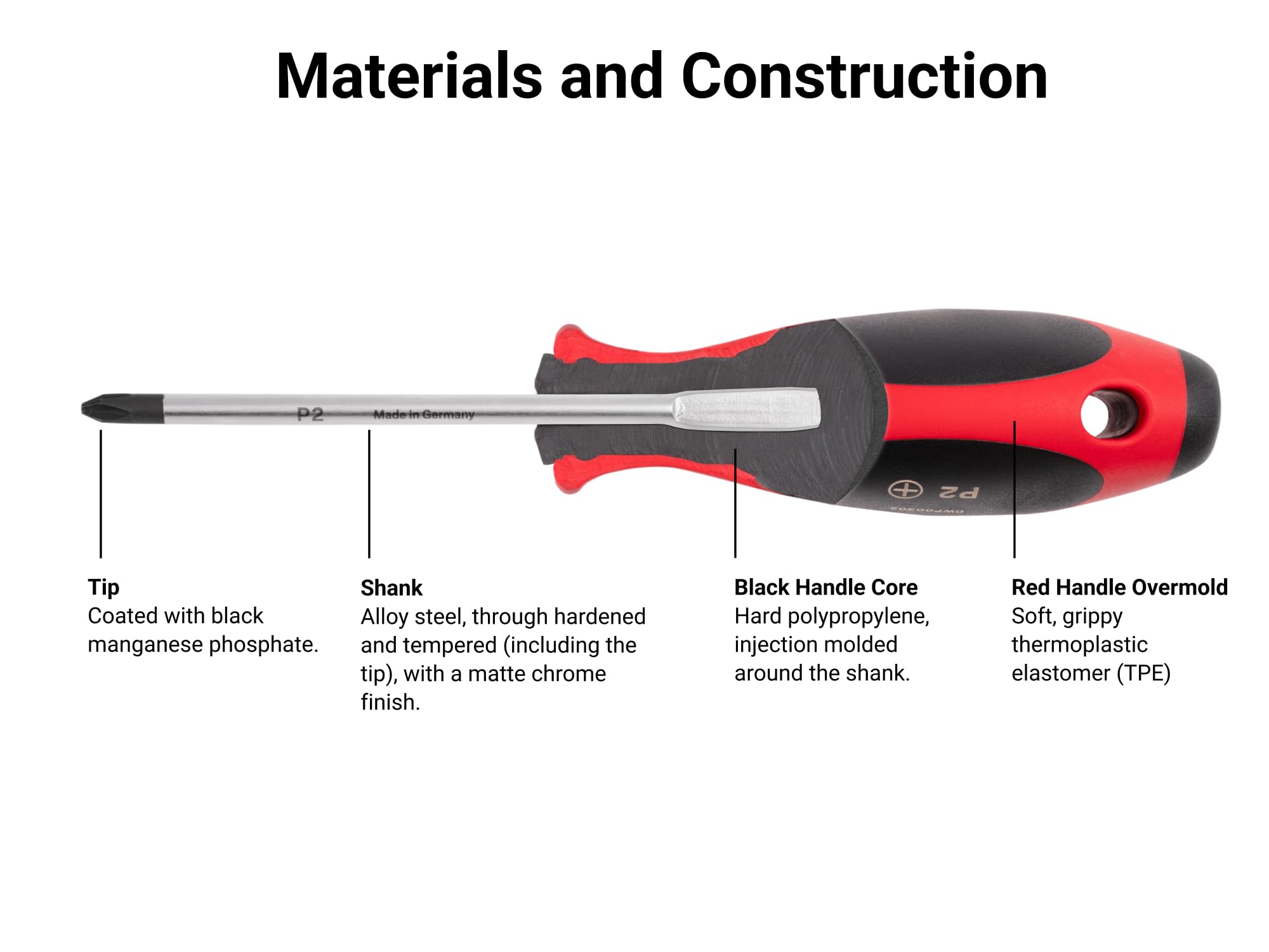 Tekton P3 Screwdriver - High Torque Grip -5