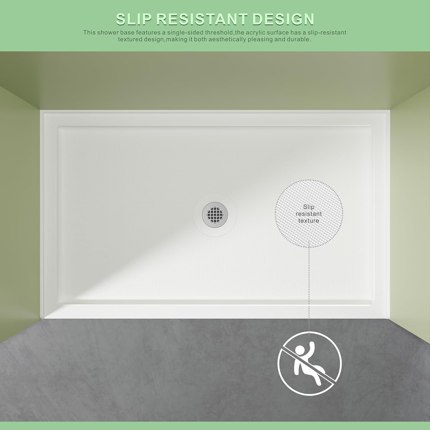 60 in. L x 36 in. W Centre Drain Single Threshold Shower Base,Acrylic Waterproof 3-sided Flange White Shower Pan with Non-Slip Textured (Drain Not Included)
