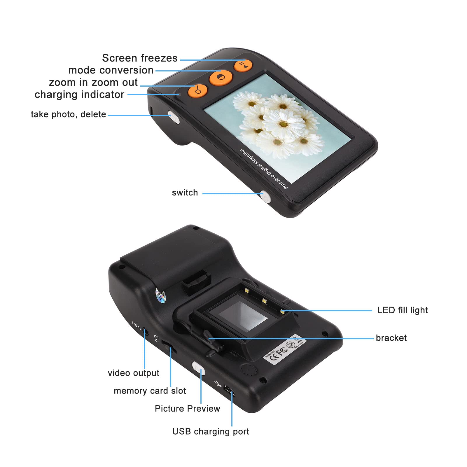 Lupa Electrónica HD Portátil con Pantalla LCD 3.5", Ampliación Digital 2x-25x para Baja Visión, Zoom Ajustable y Lectura de Texto - Ideal para Personas Mayores y Discapacidad Visual (Blanco)