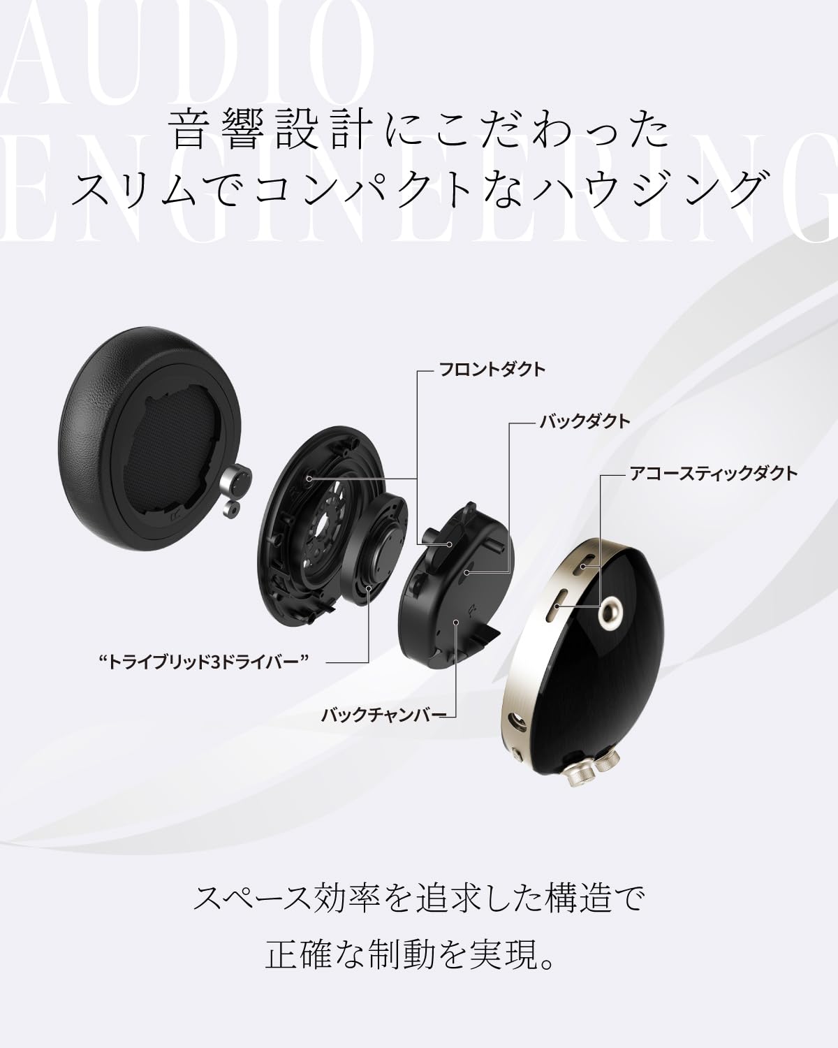 Amazon.co.jp: AVIOT WA-J1 アダプティブハイブリッドノイズキャンセ