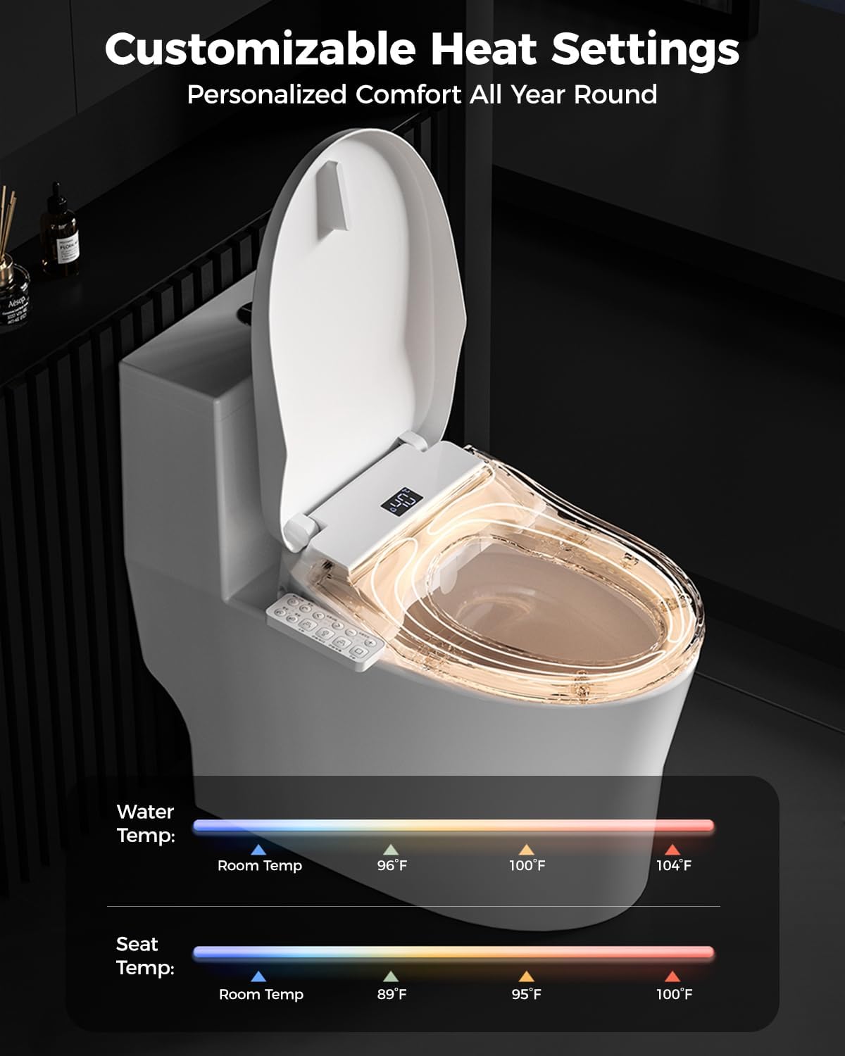 GAICOM Bidet Toilet Seat Elongated, Electric Smart Heated Toilet Seat, Instant Warm Water & Dryer, Multiple Cleaning Modes, Side Control, Self-Clean Nozzle, Quiet-Close, Easy Installation
