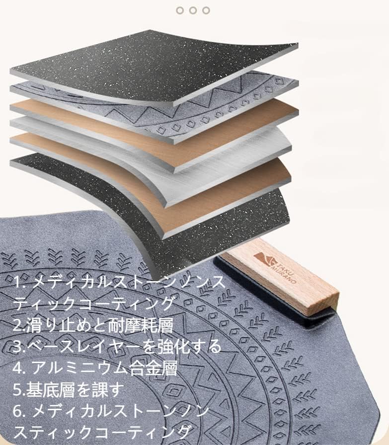 多機能天板 鉄板多機能天板 耐熱皿 キャンプ用鉄鍋 キャンプ用フライパン 医療用ストーンキャセロールベーキングパン キャンプディスク