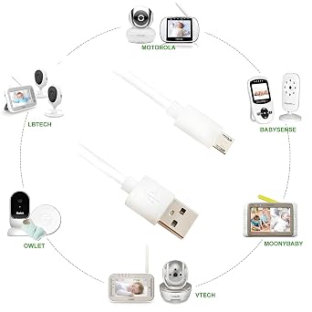USB Charging Cable for Security Camera,Baby Monitor Cord, Compatible with LBTech, Owlet, Infant Optics, eufy, Moonybaby, VAVA Power Extension Cable (2 meter)