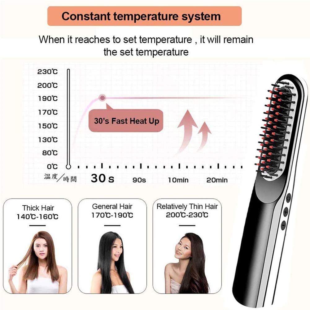 CheungLee Pettine elettrico per uomo donna, capelli e barba, pettine lisciante per uomo donna, con schermo LCD e funzione di spegnimento automatico, ricarica tramite porta USB (bianco)