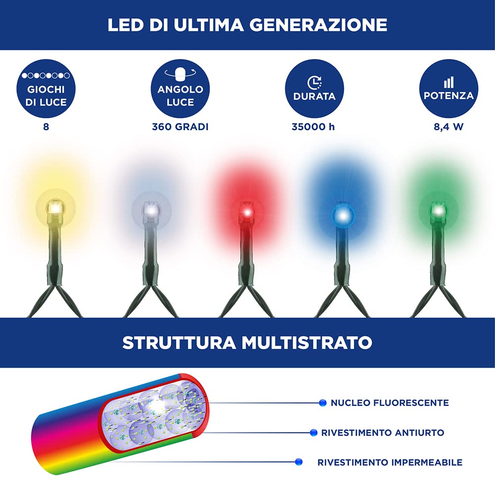 Catena Luminosa 500 Luci LED Lucciole Multicolore Controller 8 Funzioni