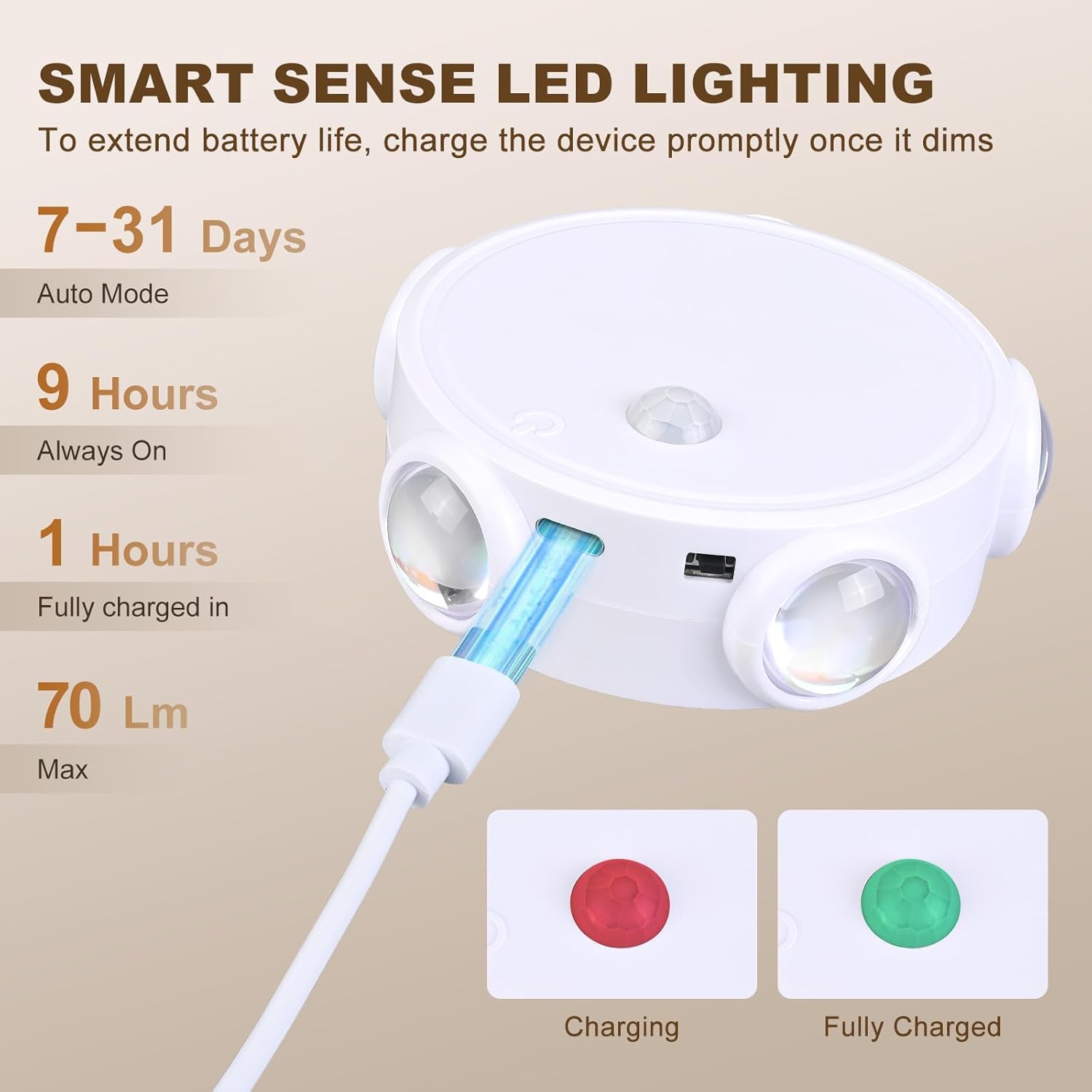 OOWOKS 4 luci notturne a LED ricaricabili tramite USB con sensore di movimento per illuminazione interna delle scale senza allacciamento elettrico 2700K bianco caldo+cambio colore RGB con 3 modalità