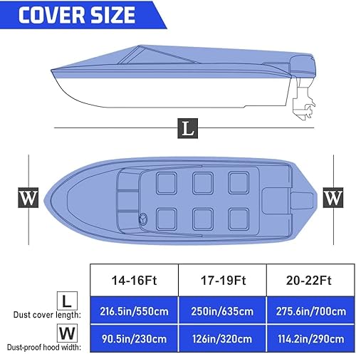 Boat Cover, Ic Iclover 420D Oxford Heavy Duty Waterproof Anti-Uv Trailerable Cover With 5 Reinforced Webbing For V-Hull,Tri-Hull,Pro-Style,Fishing,Bass Boat,Runabout-All Weather Protection (17-19Ft) #TOP1