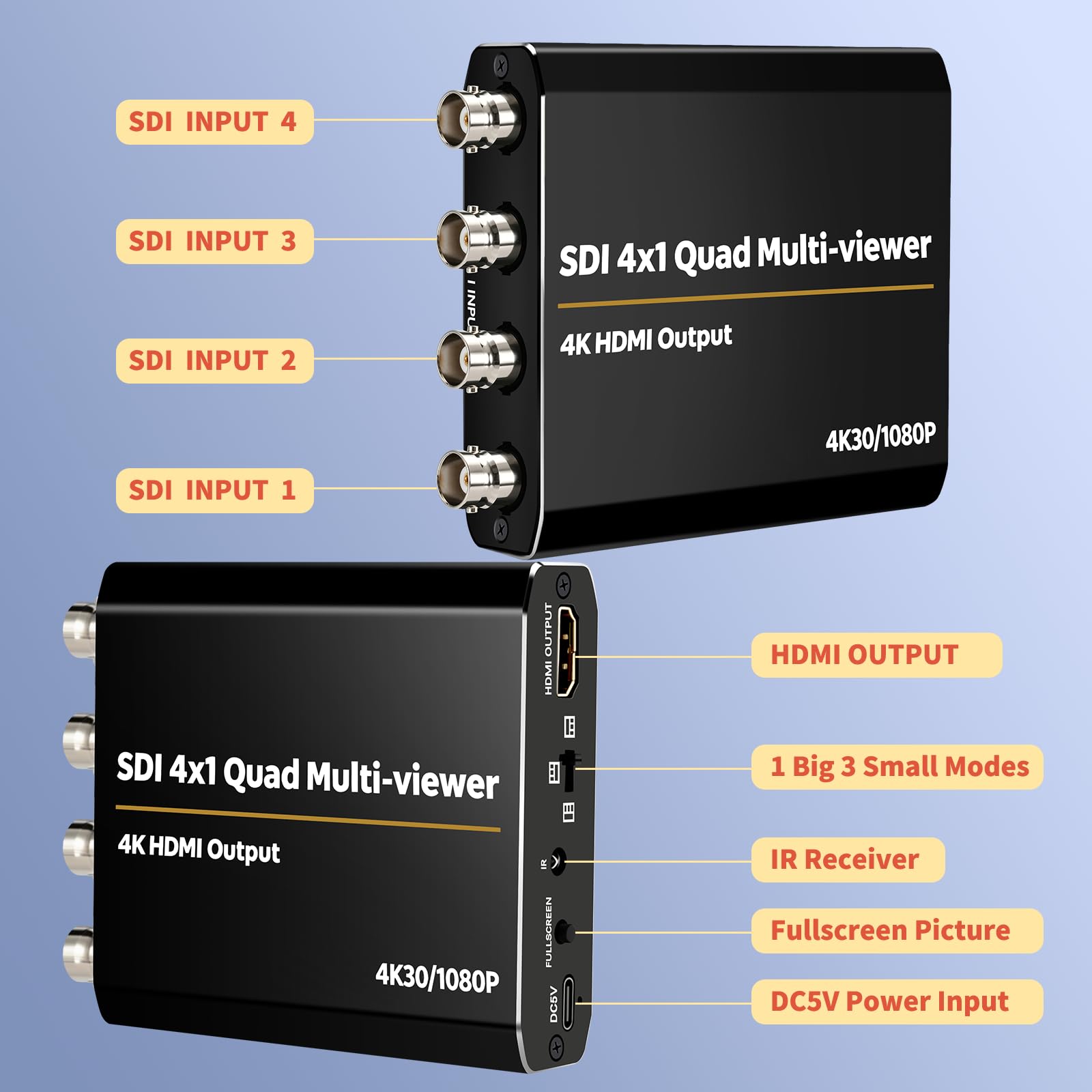 SDI Multi-Viewer 4x1 Conmutador, 4 Entradas a Salida HDMI