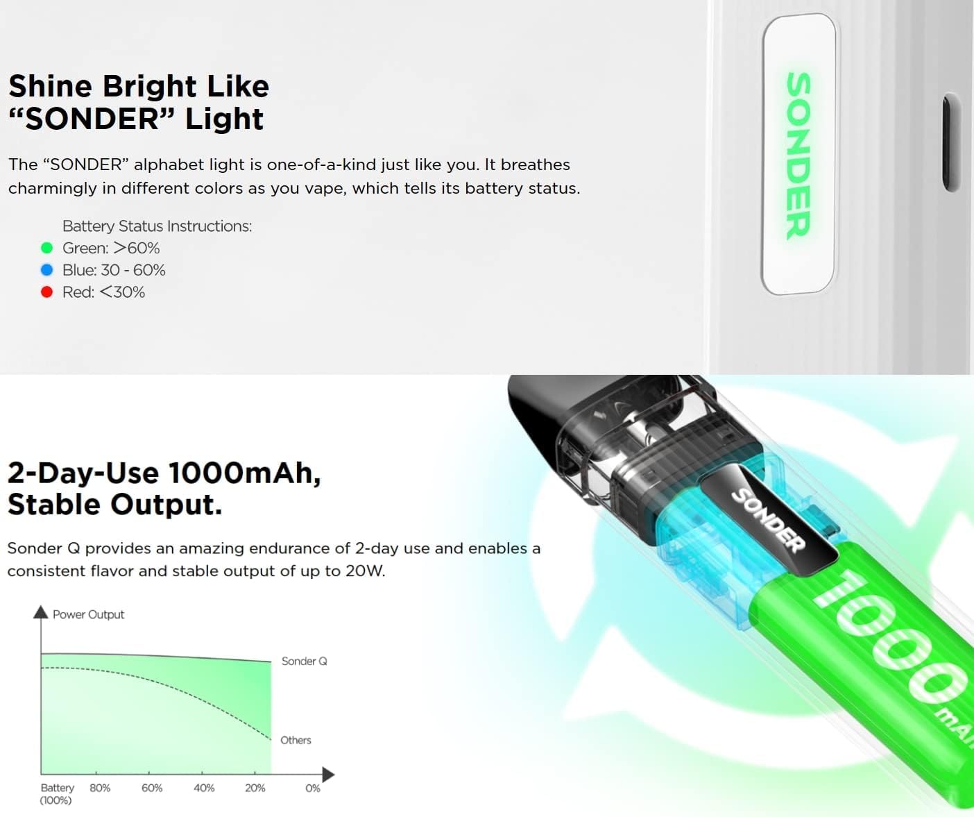 geekvape aegis solo 3 istruzioni GEEKVAPE Wenax K1 SE Kit con 600 mAh 9-16W con Cartuccia 2ml Bobina 1,0 ohm  a tenuta stagna