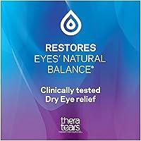 Vista 4 de TheraTears Suplemento Omega 3 de 1200 mg para nutrición ocular, y VIT E, 90 gotas para ojos secos, paquete doble, 1.0 fl oz 1 onza líquida cada uno