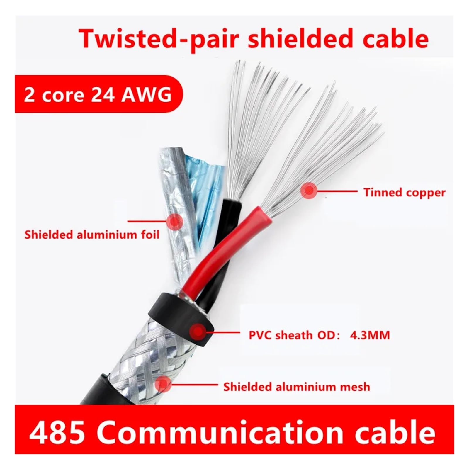 Ekranowany drut z czystej miedzi, ekranowany kabel RVSP z ocynkowanej miedzi 485 oplotka kablowa 5 m 24-26 AWG 2-8 rdzeni (8 rdzeni 26AWG 5M szary)
