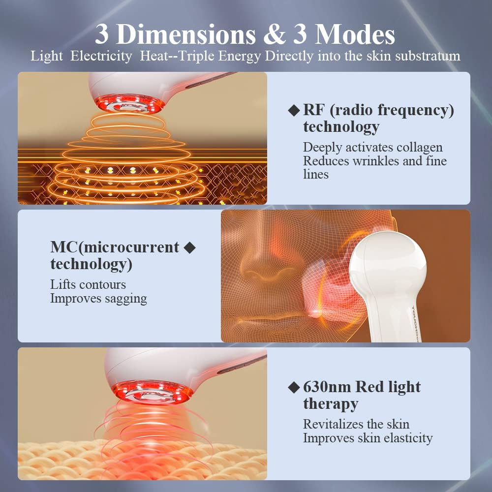Infographic explaining RF, Microcurrent, and Red Light Therapy technologies of the TOUCHBeauty AG-1712 device