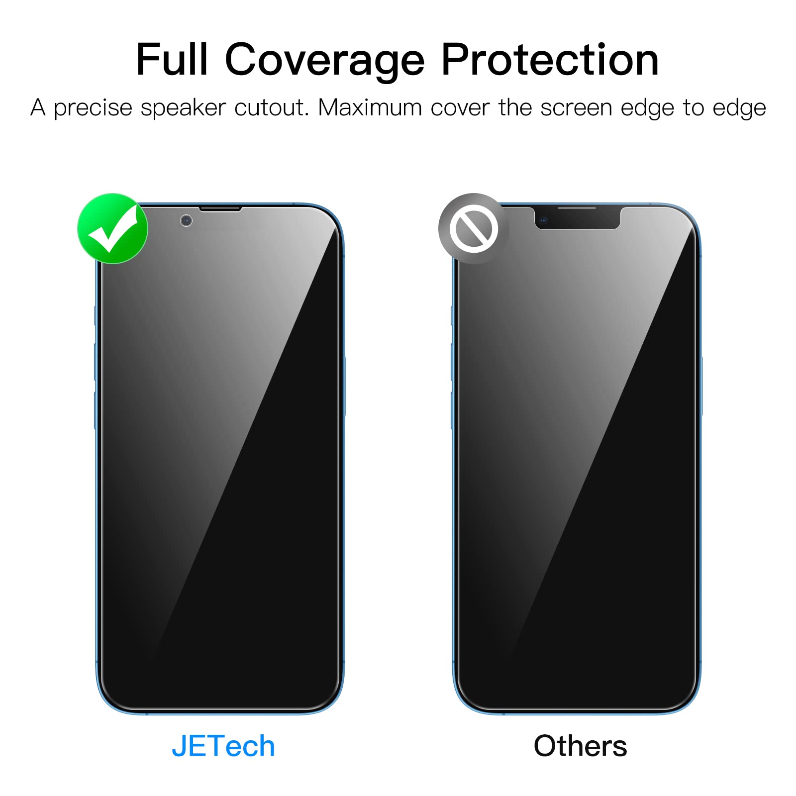 JETech Privacy Pellicola Protettiva per iPhone 13 mini 5,4 Pollici, Copertura Totale Vetro Temperato Completa Film AntiSpy, Compatibile con Cover, Pacco da 2