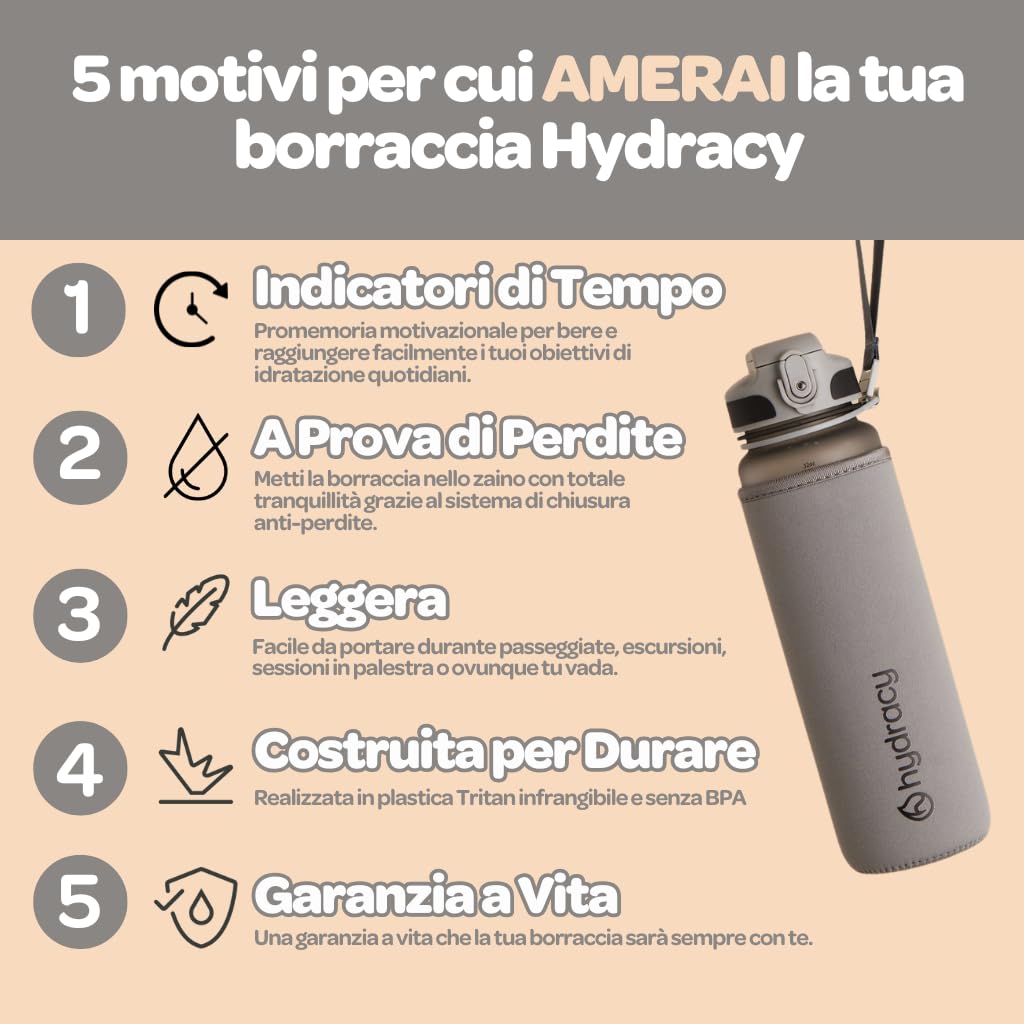 SOLARA Borraccia Da 1000 Ml Con Indicatore Del Tempo Motivazionale Cannuccia Borraccia Palestra Uffi 152237s