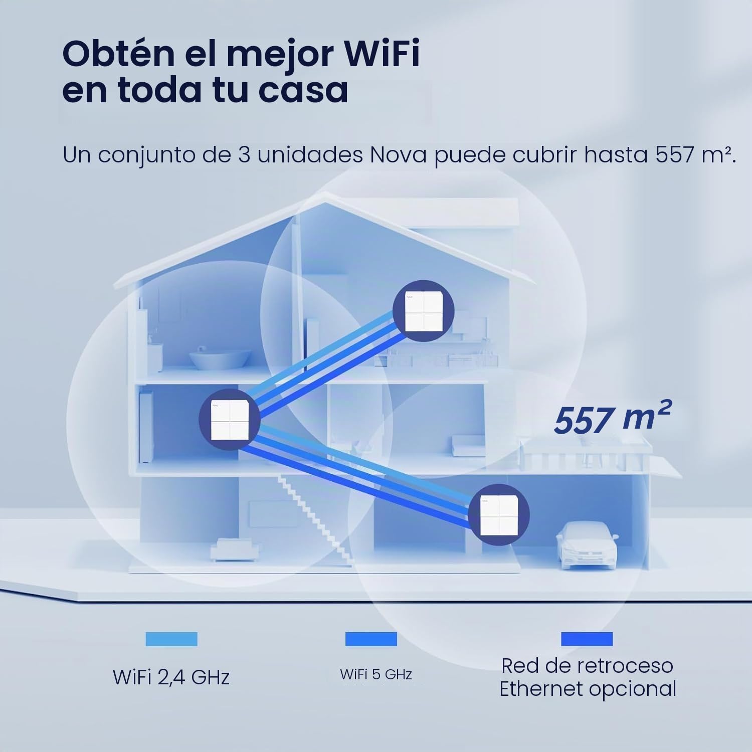 Tenda Nova Mw6 Router Mesh Wi-Fi Ac1200 Dual Band Mu-Mimo 2-Pack