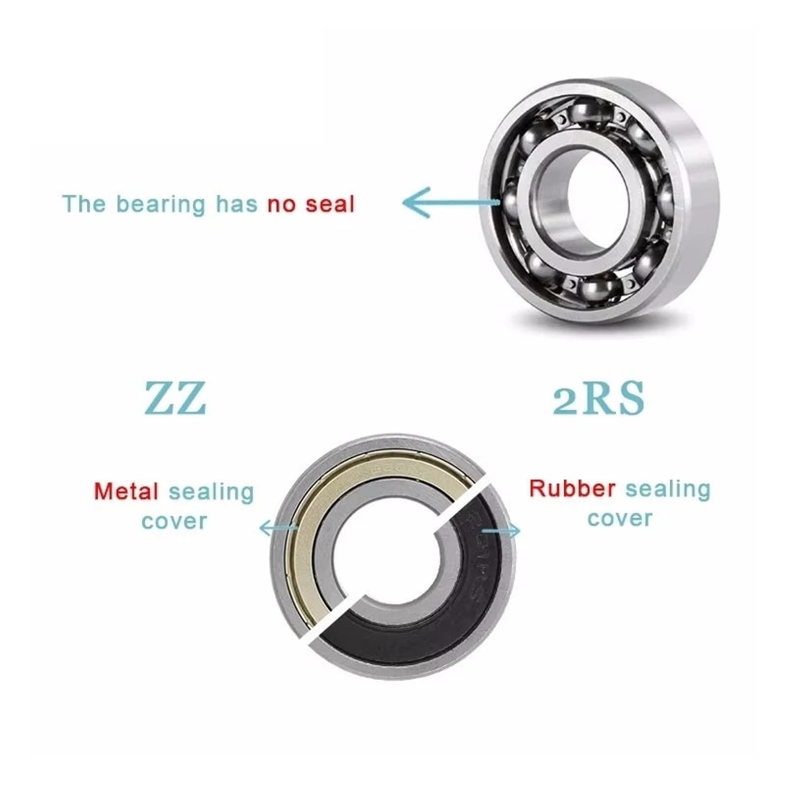 Deep Groove Ball Bearings 6010 6011 6012 6013 6014 6015 6016 6017 6200 6201 6202 6203 6204(6206 2RS 30x62x16)