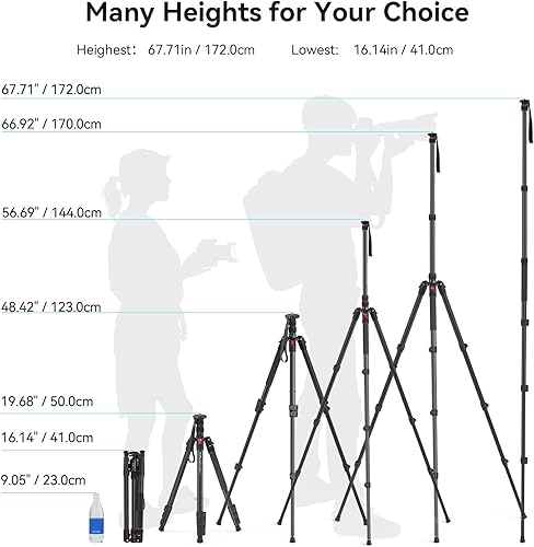 Miniatura 6 de SmallRig Trípode para cámara T-10, trípode plegable de aluminio de 68 pulgadas y monopie, compatible con cabezal de video de 1/4"-20 y 3/8"-16,