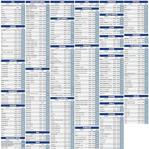 Image of iCarCover 15-Layer Car Cover Waterproof All Weather | Premium Quality Car Covers for Automobiles, UV Protection, Chevy SSR, Nova, Ford Mustang, Shelby GT, Falcon Ranchero, Size C23 (See Size Chart)