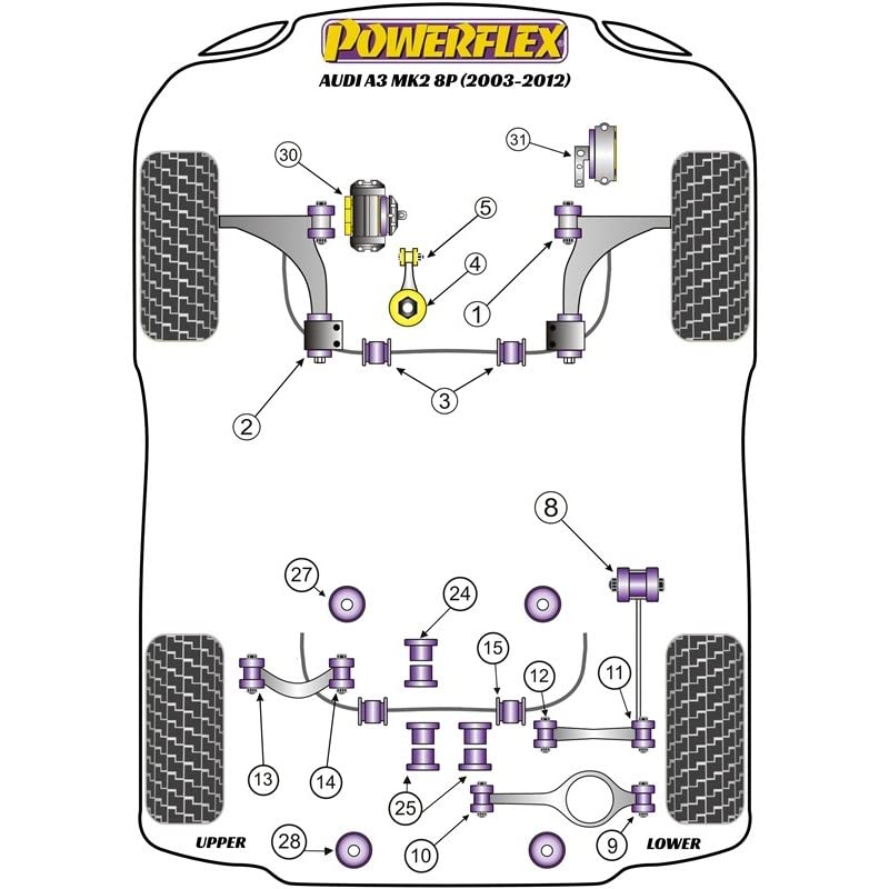 Image of Powerflex Jack Pad Adapter PF3-1661 for Volkswagen /Audi
