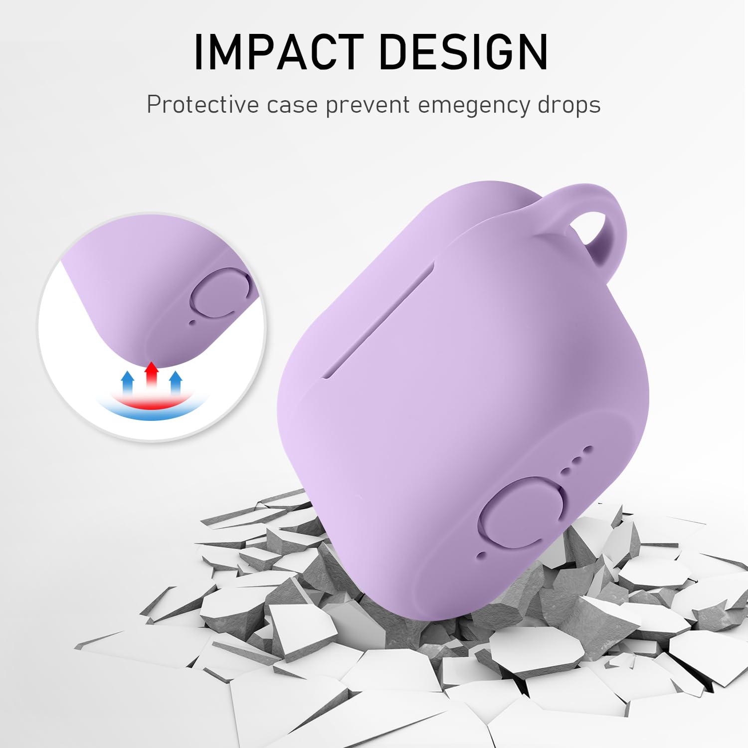 Amazon.com: Maxjoy for Apple Airpods 4th Generation Case