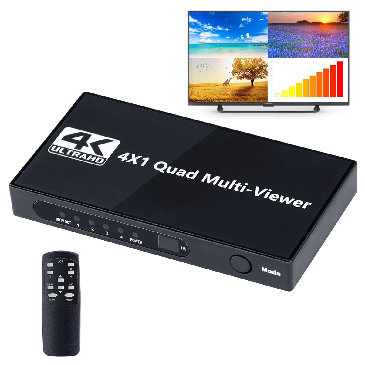 Amazon | BLUPOW 4K30Hz HDMI画面分割器 4入力1出力 マルチビューワー