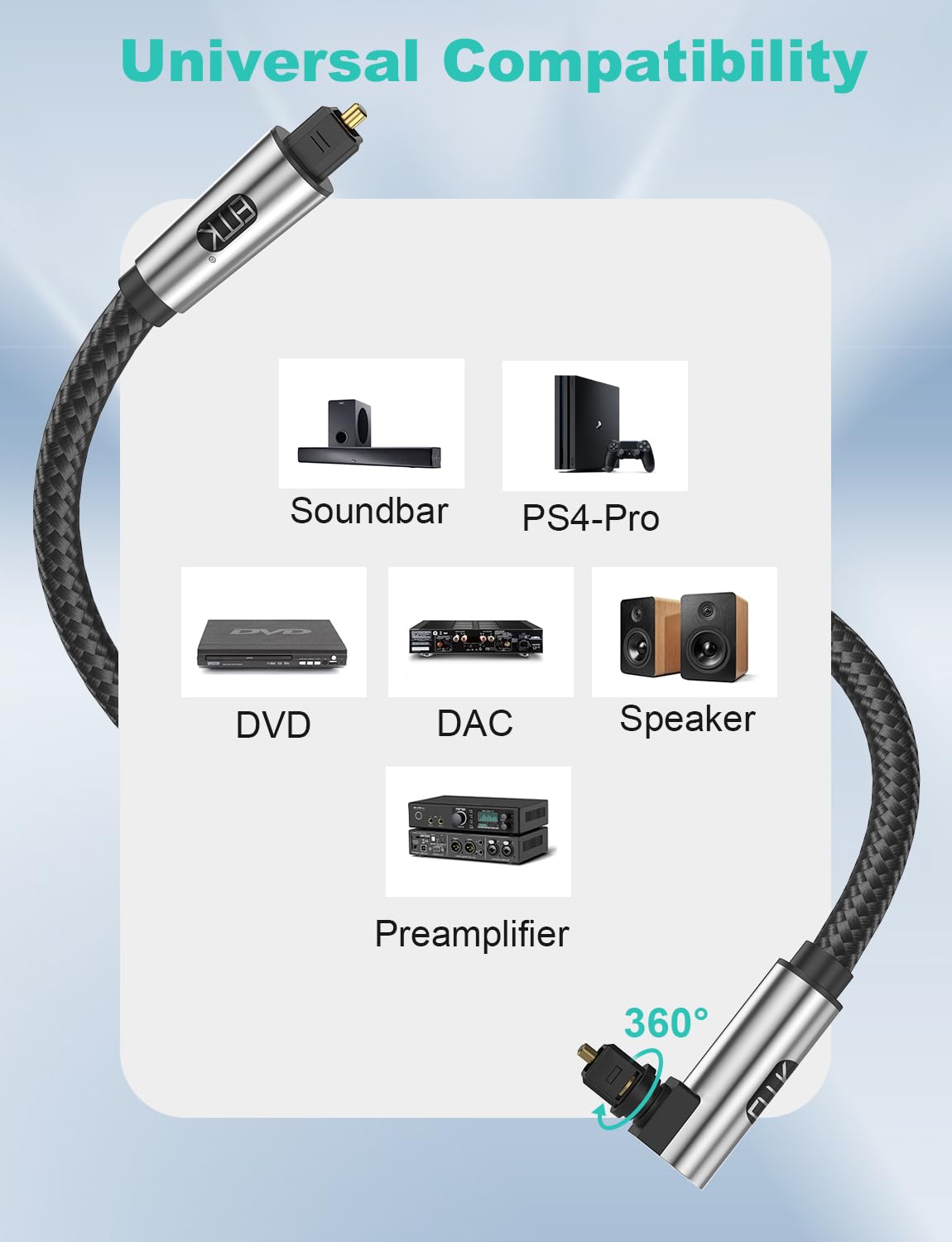 EMK Cable óptico de 90 grados, cable de fibra óptica Toslink macho a macho para cine en casa, barra de sonido, consola de juegos, altavoz (90 grados a recto, 15 m)