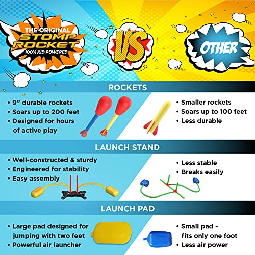Stomp Rocket The Original Ultra Rocket Launcher (Dueling Rockets) - Image 3