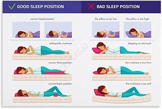 Good Sleep Position And Bad Sleep Position Chart Poster (2) Canvas for Bedroom Living Room Decor 18x12inch(45x30cm) Unframe-style
