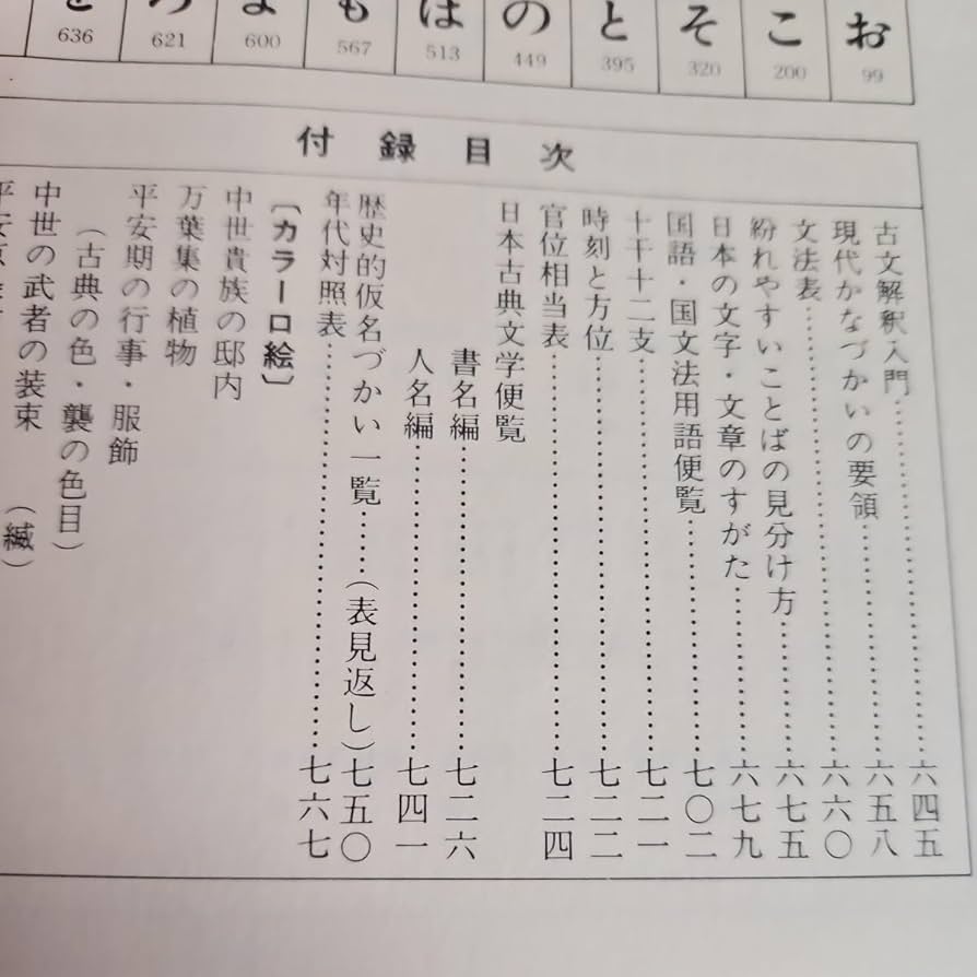 辞典(古書) Amazon.co.jp: う08-059 角川最新 古語辞典 最新刊 角川書店