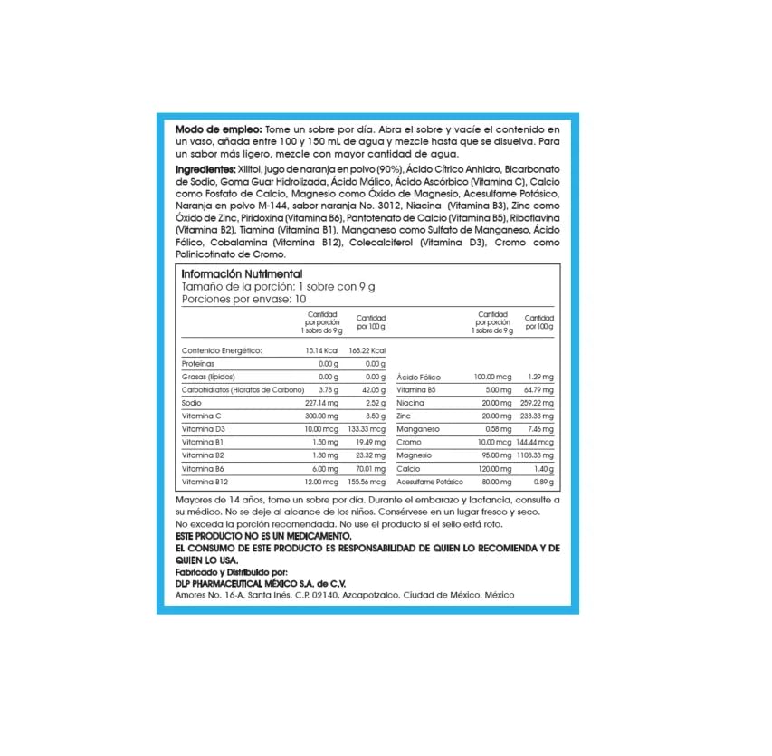 Vitamínicos, Imagen adicional