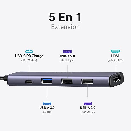 UGREEN USB C Hub, Revodok 5-in-1 USB Hub for Laptops, 4K HDMI to USB-C Adapter, 100W PD, 3 USB-A Data Ports, Aluminum Compact Multiport Adapter for MacBook Air/Pro, HP, Dell, iPad, Galaxy Dex - 7
