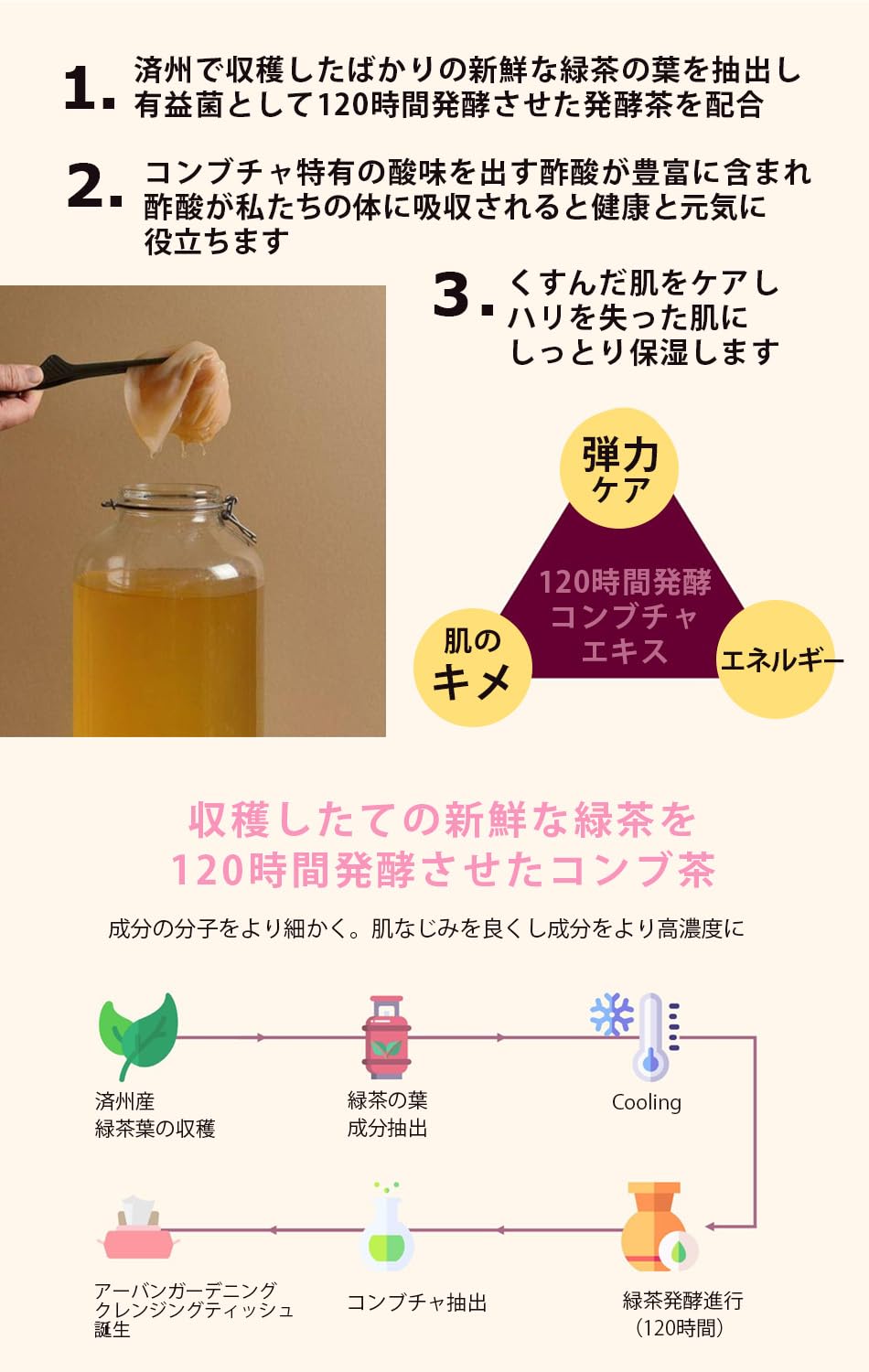アーバンガーデニング　ピュアスキンケアシート　クレンジング Amazon | Urban Gardening アーバンガーデニング ピュアスキンケア