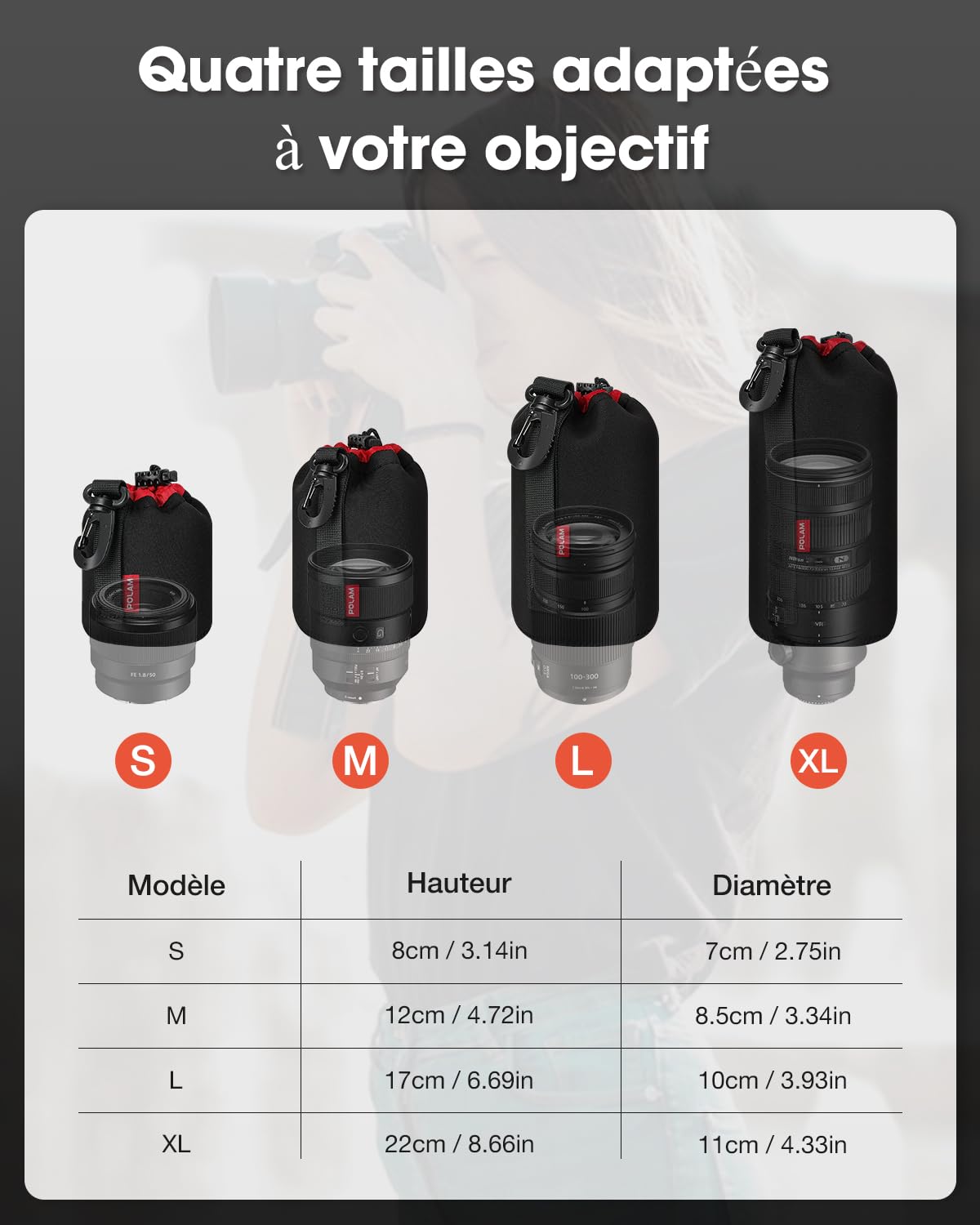 POLAM-FOTO Housse Objectif/Poche Lentille Epais pour Protéger l'Objectif, Etui Objectif Neoprène avec Un Intérieur en Peluche Noir Epais et Doux pour Canon, Nikon, Tamron, Sigma, etc.(4 Pack)