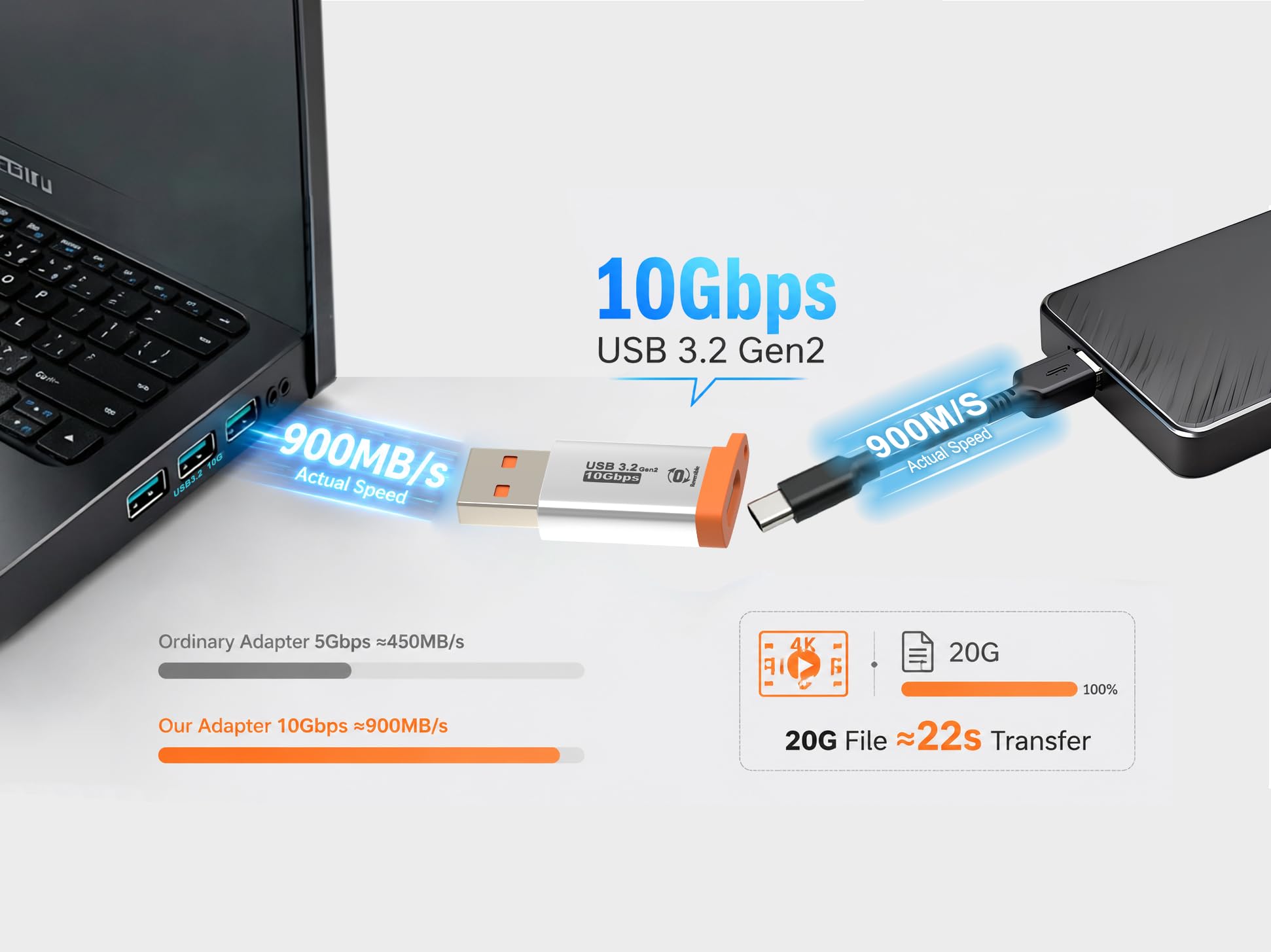 OkyLink Adaptador USB-A a USB-C – USB 3.2 Gen 2 10Gbps transferencia de datos de alta velocidad – Carcasa de aluminio naranja duradera – Puerto reversible USB A macho a USB C hembra para carga rápida