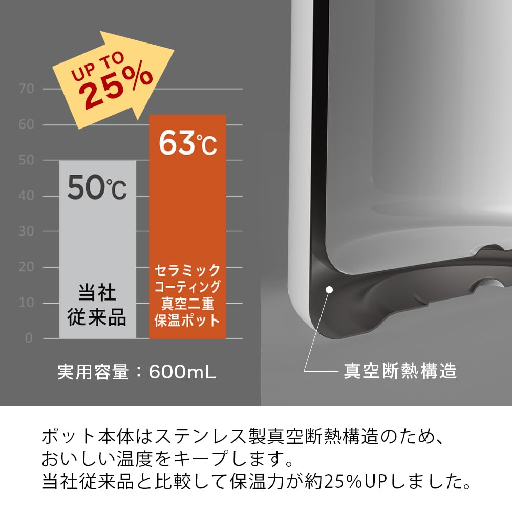 Hario Serwer termiczny z powłoką ceramiczną, 600 ml, biały