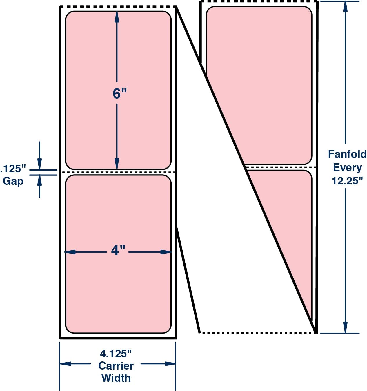Compulabel Direct Thermal Labels, 4"x6", Fanfold, 4000 Labels Per Carton, Yellow (520152)
