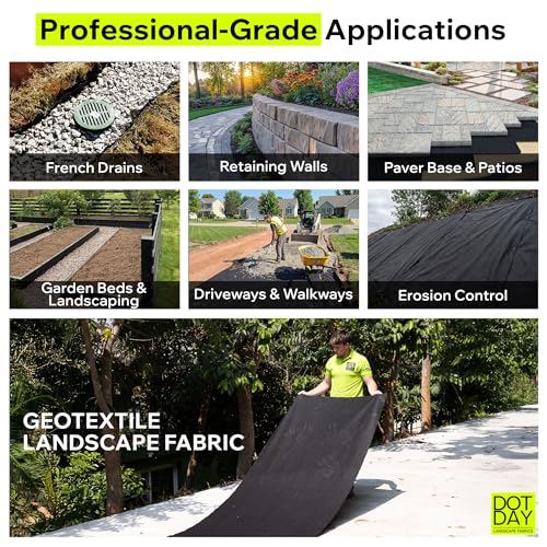 Image of DOTDAY 4 oz Non-Woven Geotextile Fabric 3ft x 50ft, Heavy Duty Driveway Underlayment for Gravel, French Drain Fabric, Paver Base & Erosion Control, UV-Stabilized Permeable, Black, Terra