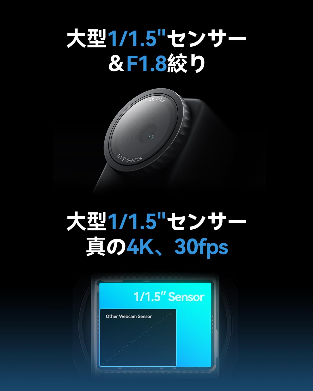 Amazon.co.jp: Hollyland Lyra 4K Webカメラ ウェブカメラ、5000万画素